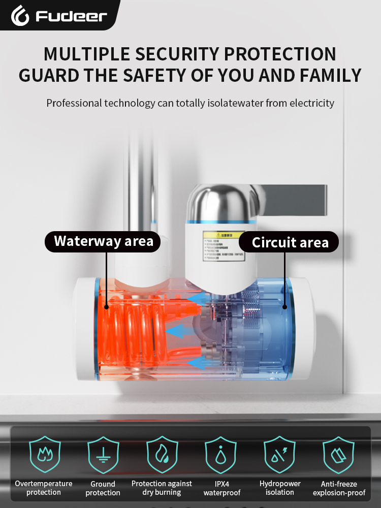 Fudeer Electric Water Heater 2 - Kitchen Appliances Restaurant 评论和价格